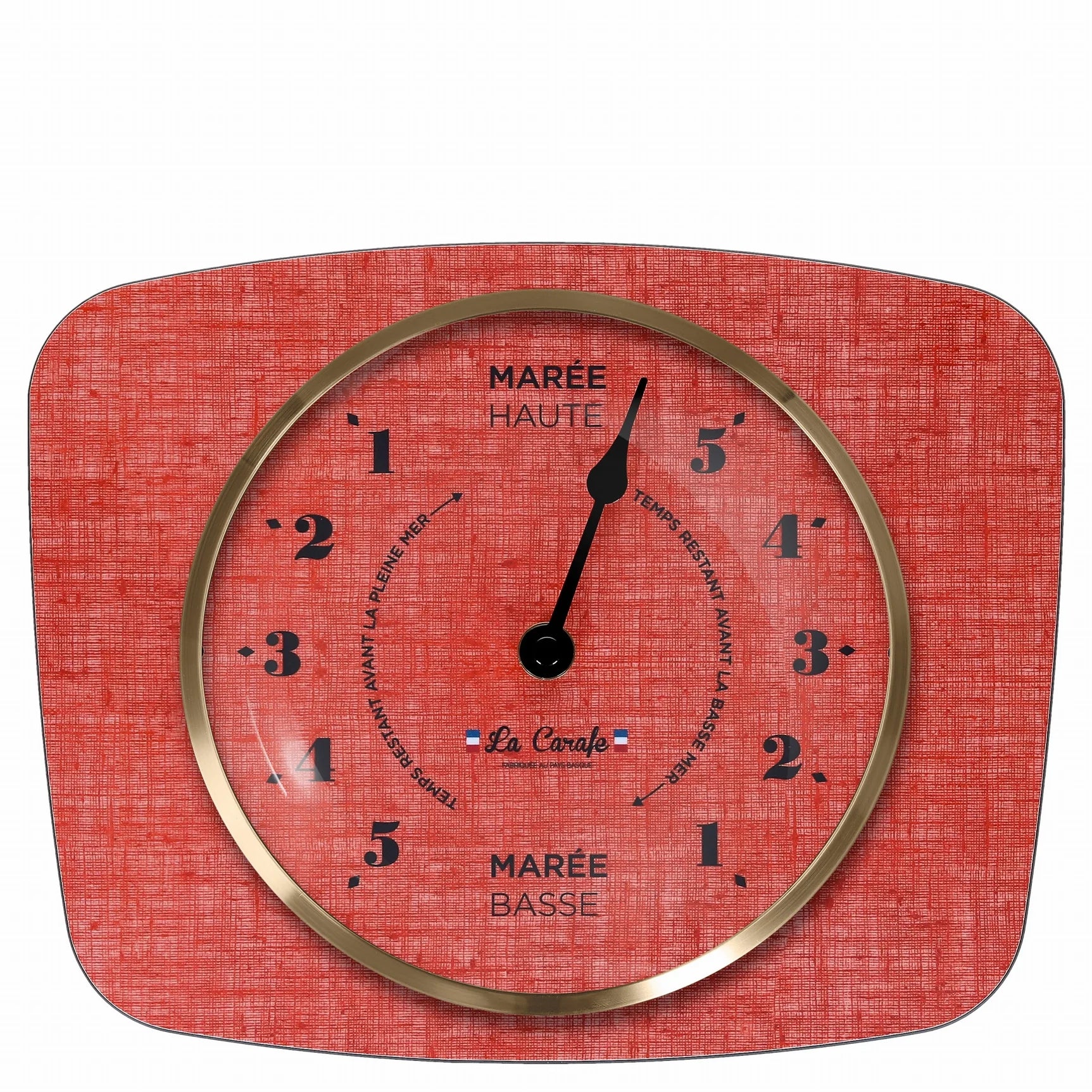 EL RELOJ DE LAS MAREAS