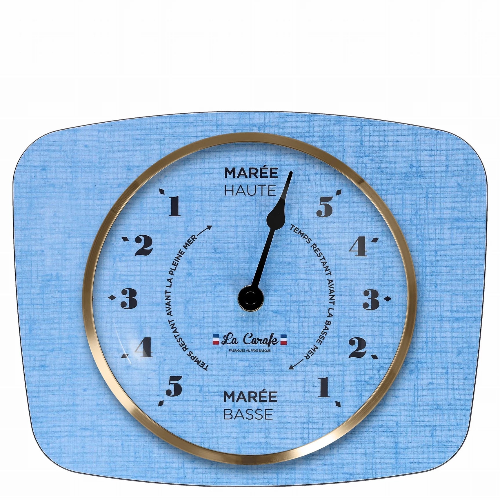 EL RELOJ DE LAS MAREAS