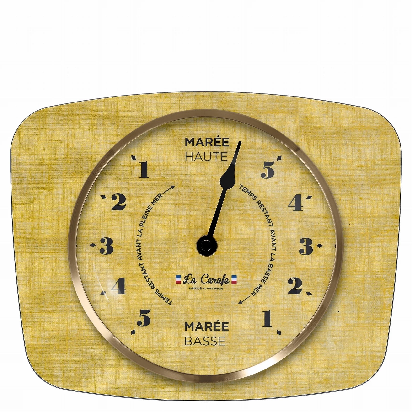 EL RELOJ DE LAS MAREAS