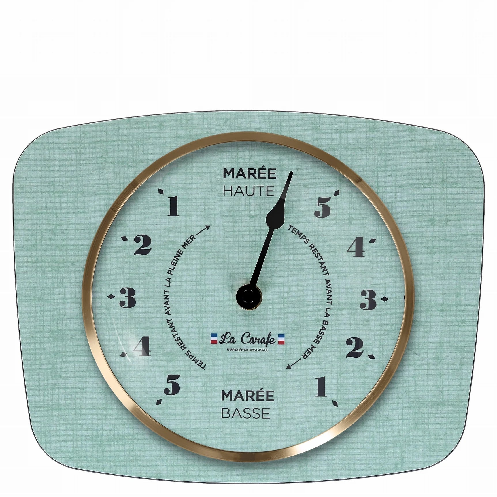 EL RELOJ DE LAS MAREAS