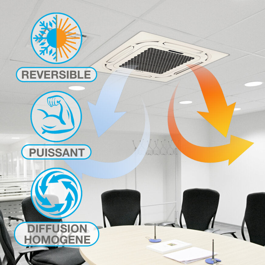 HARUKI 18 - AIRE ACONDICIONADO FIJO REVERSIBLE DE CASSETTE - 18000 BTU - 5600W