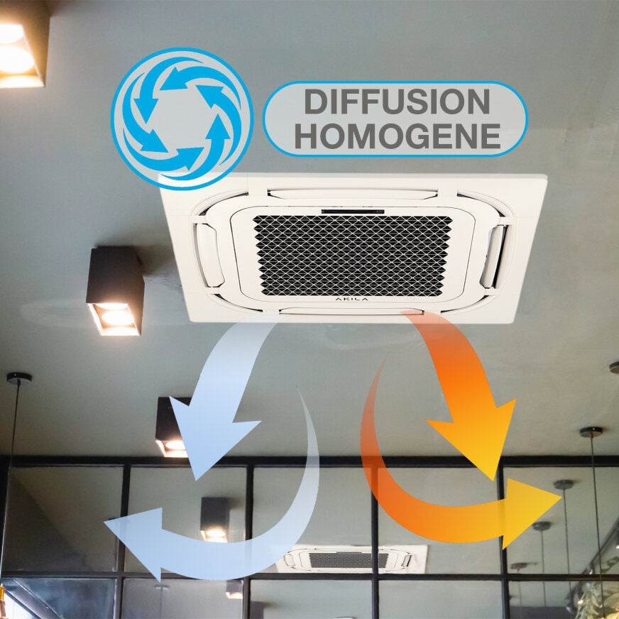 HARUKI 18 - AIRE ACONDICIONADO FIJO REVERSIBLE DE CASSETTE - 18000 BTU - 5600W