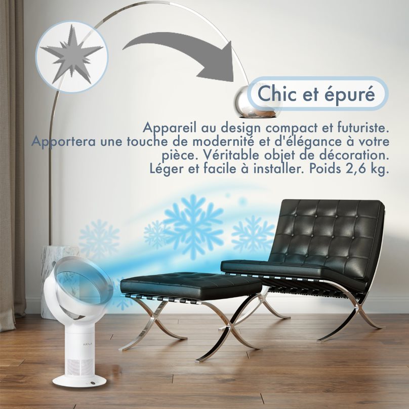 IWAKI - Ventilador redondo sin aspas