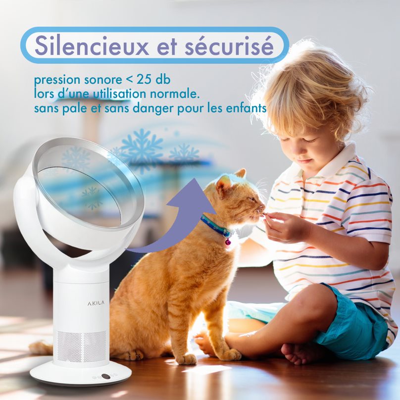 IWAKI - Ventilador redondo sin aspas