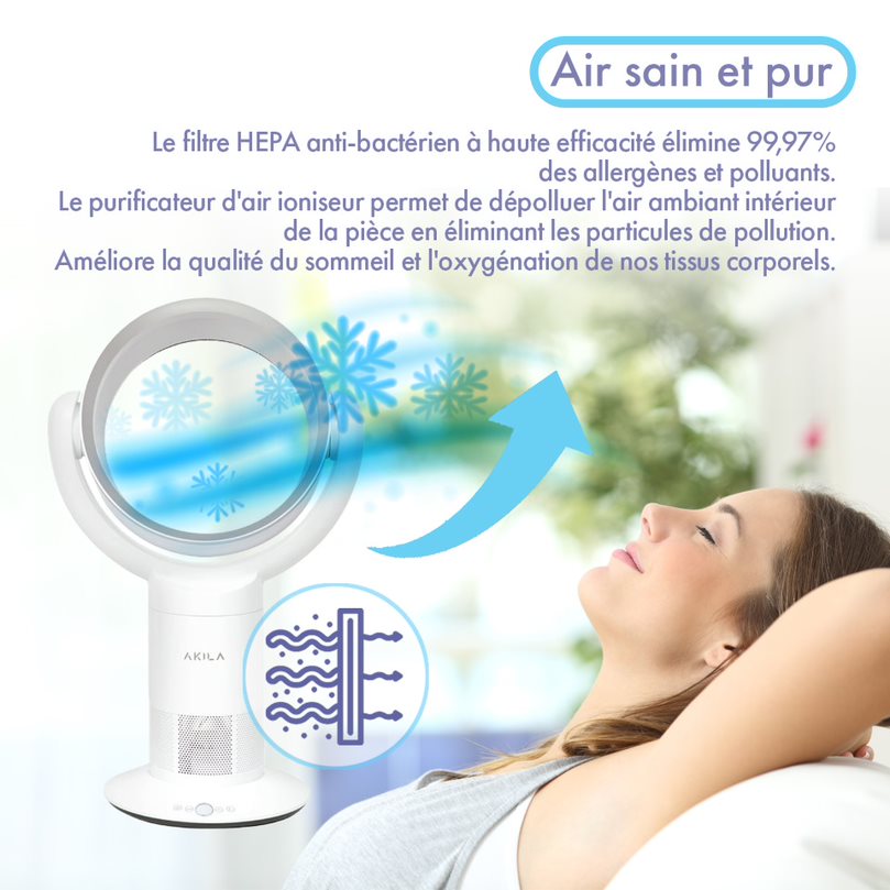 IWAKI - Ventilador redondo sin aspas